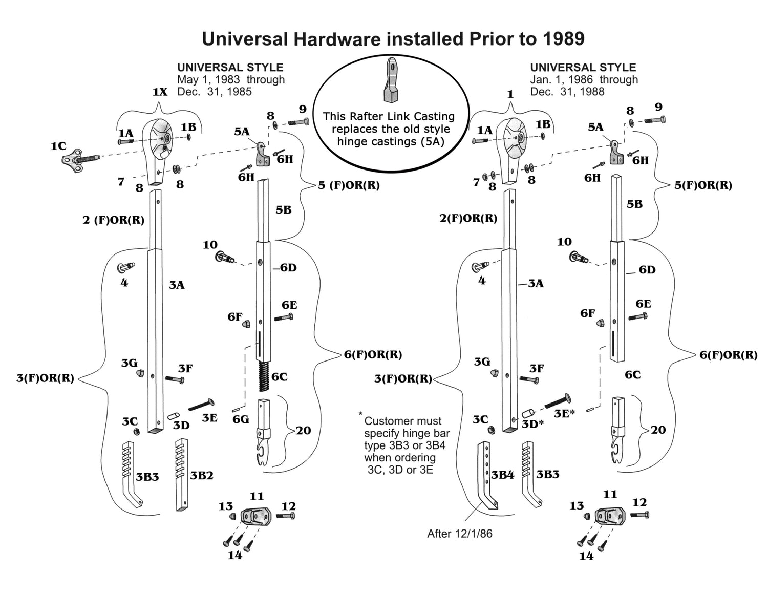 Universal Hardware Installed Prior to 1989