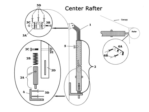 Center Rafter