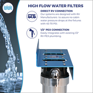 TRIO | Fixed Mounted 3-Stage 5-Inch Water Filtration System