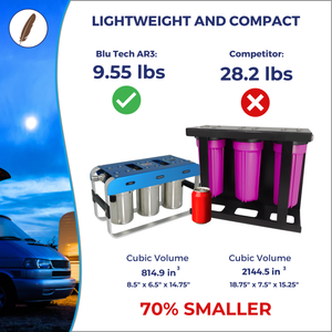 AR3 3-Stage RV Water Filtration System