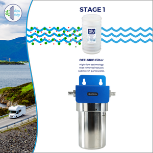 SOLO | Fixed Mounted 1-Stage 5-Inch Water Filtration System