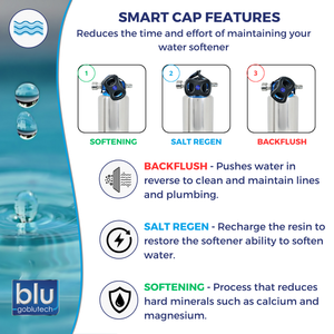 Water Softener with SMART CAP