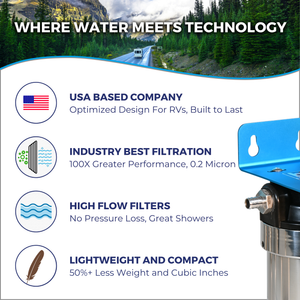 SOLO XLT | Fixed Mounted 1-Stage 10-Inch Water Filtration System