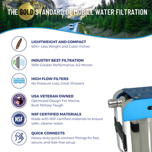 AR3 3-Stage RV Water Filtration System