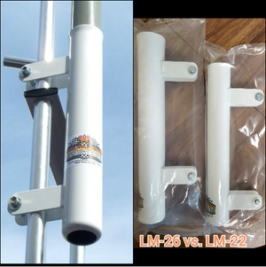 RV Ladder Mount for Telescoping Flagpoles
