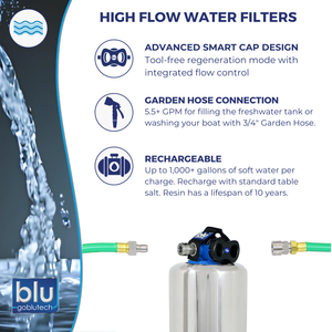 Water Softener with SMART CAP