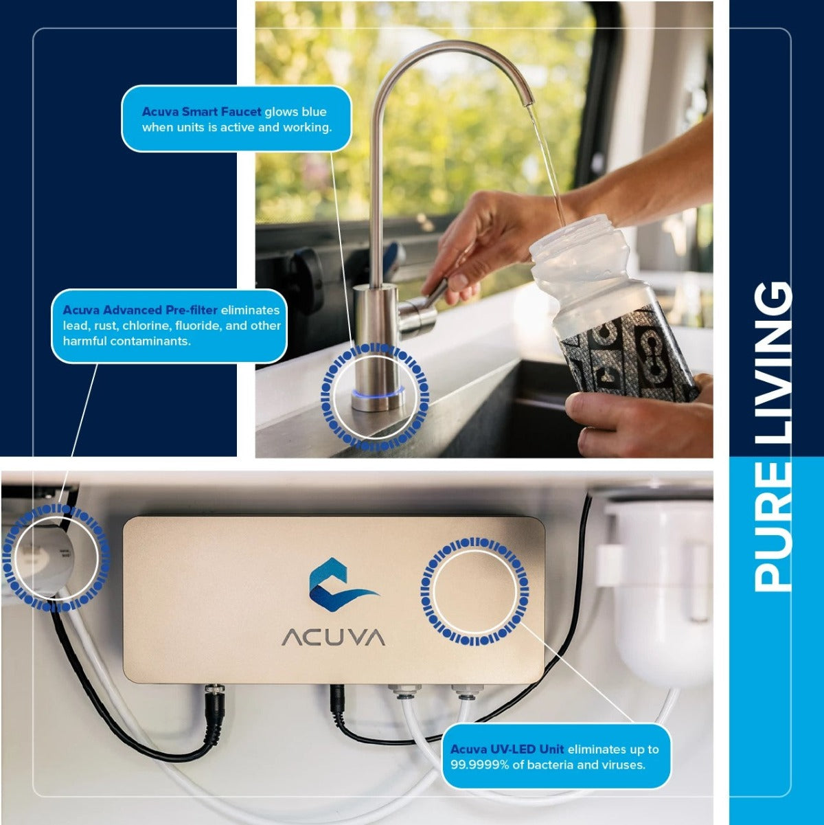 Acuva- ArrowMax 1.0 UV-LED Water Purifier, Under Sink Water Filter System with Smart Faucet, Universal Power Supply