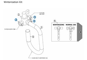 Airstream 1/2" Crimp Ring - 601698-15