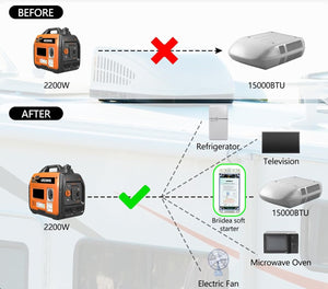 Briidea A/C Soft Starter for Advent, Airxcel, Atwood, Coleman, Dometic, and GE