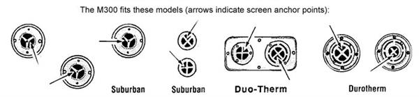 JCJ M-300 Mud Dauber Screen for RV Furnace Outside Fitting