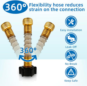 Filterelated Spotless Wash In-Line Deionizer Filter