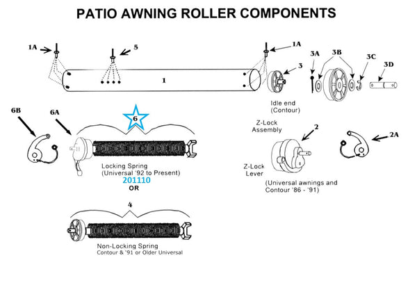 Zip Dee Locking Spring Assembly for Patio Awning - 201110