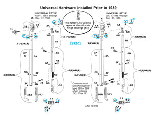 Zip Dee '88 Universal Hardware Mounting Kit - 299501