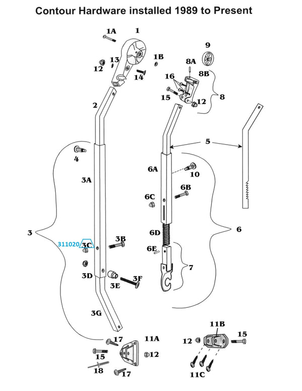 Zip Dee Cap Nut for Front/Rear Main Arm Tube Assembly for 1989 to Present - 311020