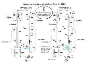 Zip Dee 1/8" x 5/8" Guide Pin for Contour and Universal Hardware - 313220