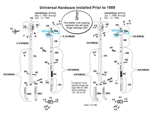 Zip Dee 5/32 Stainless Steel Blind Rivet - 316100