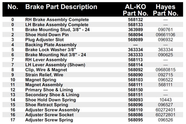 AL-KO 2 x 12 Brake Lever Arm, Lefthand or Righthand