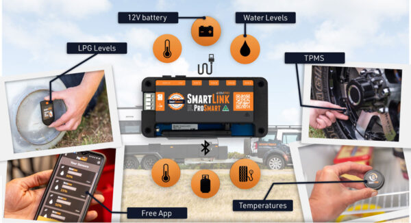 BMPRO Bluetooth RV Monitoring System - TPMS, Tank Levels, LP Levels, Battery Level and More