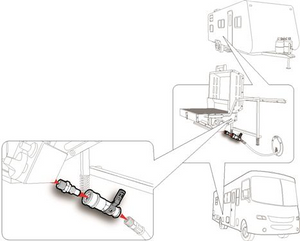 Camco 59853 Propane Quick Connect Kit