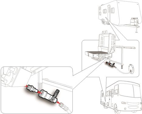 Camco 59853 Propane Quick Connect Kit