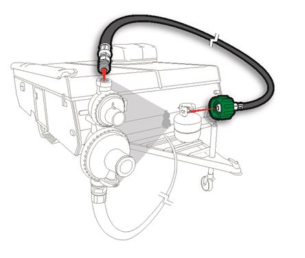 Camco 59843 20" Pigtail Propane Hose Connectors - Acme x 1/4" Male NPT