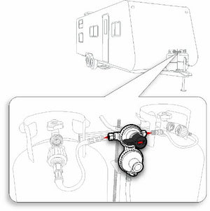 Camco Propane Double-Stage Auto-Changeover Regulator- For RVs with Dual Propane Tank Hookups, Maintains a Constant Gas Pressure With Auto Change From Empty to Full Tanks (59005) 