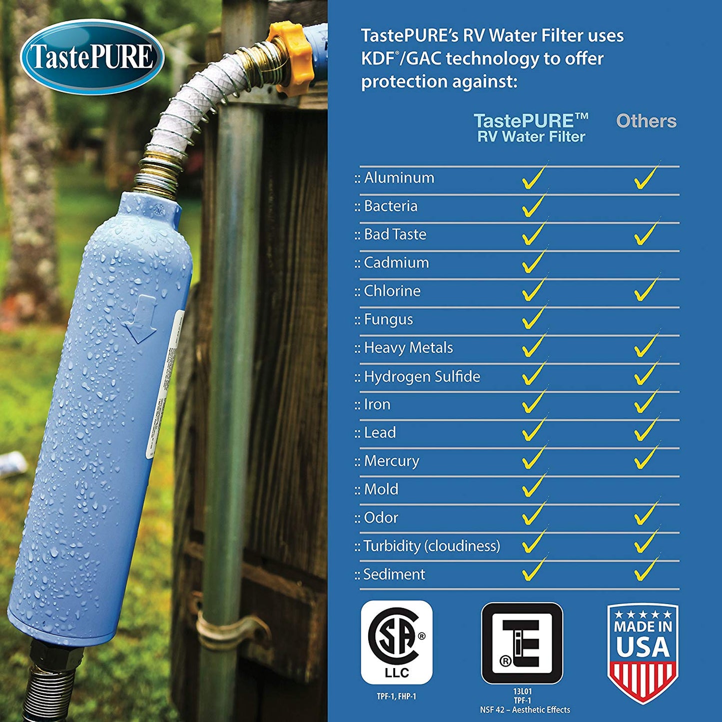 Camco 40043 TastePURE RV/Marine Water Filter with Flexible Hose Protector | Protects Against Bacteria | Reduces Bad Taste, Odors, Chlorine and Sediment in Drinking Water 