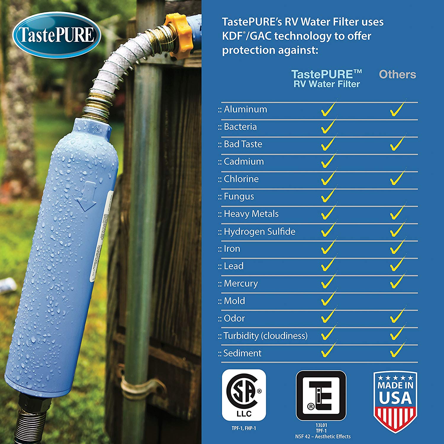 Camco 40043 TastePURE RV/Marine Water Filter with Flexible Hose Protector | Protects Against Bacteria | Reduces Bad Taste, Odors, Chlorine and Sediment in Drinking Water 