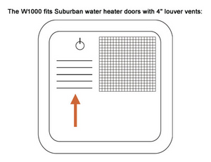 JCJ Enterprises Mud Dauber Screen for Suburban Water Heaters