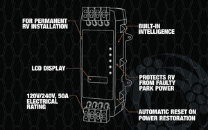 Southwire 35550 Surge Guard Hardwire Model - 50 Amp