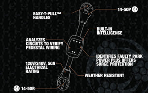 Surge Guard 44270 Entry Level Portable Surge Protector - 50 Amp