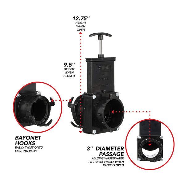 Valterra Black T58 Twist-On Waste Valve