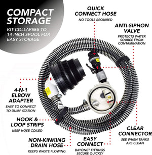 Valterra SS01 The SewerSolution System RV Waste Water Powered Jet Pump Kit